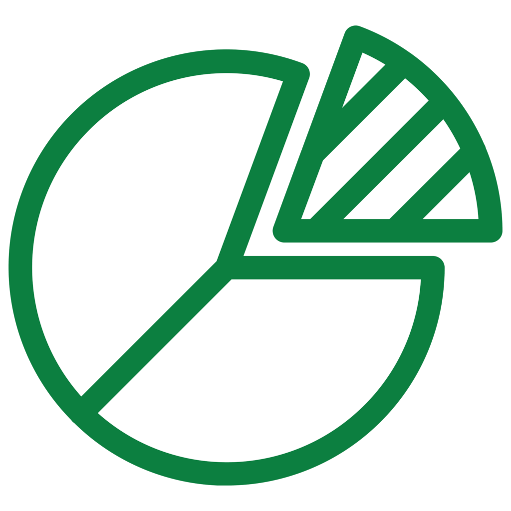 Diversified Portfolio